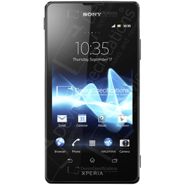 Xperia TX