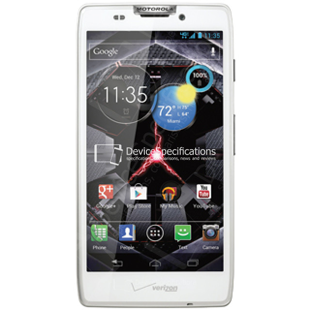 DROID RAZR HD