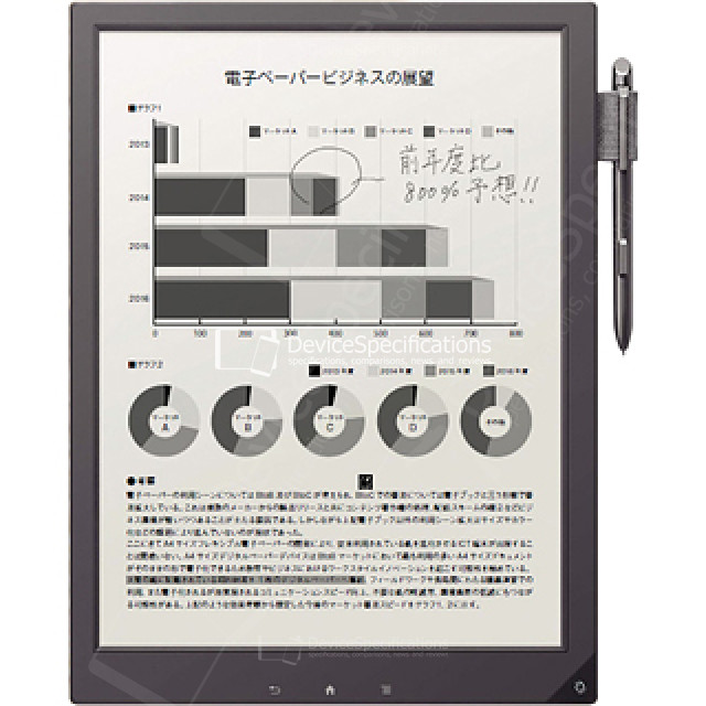 Digital Paper System