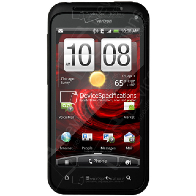 DROID Incredible 2